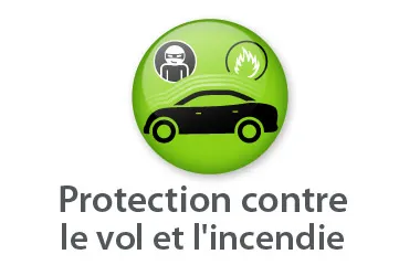 Protection vol et incendie